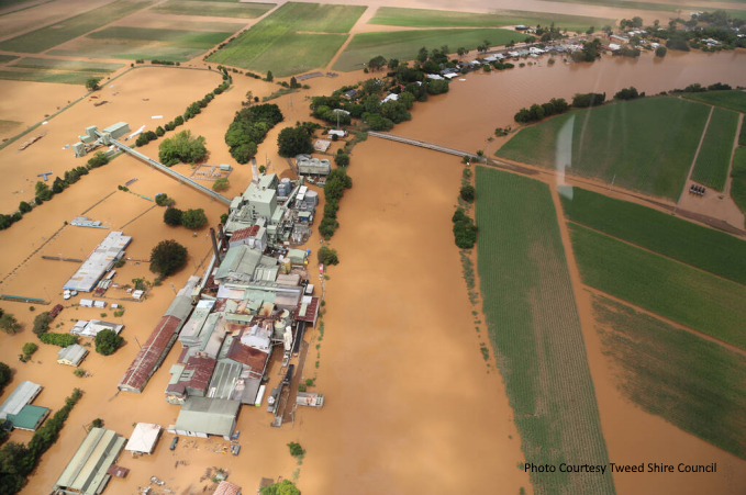 Condong Sugar Mill Aerial Flood